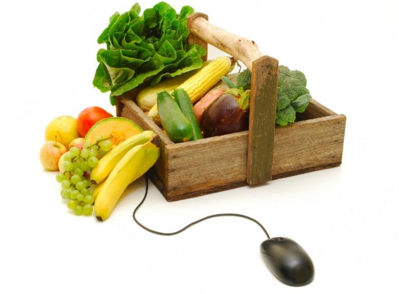 US Online Grocery Retail Market 