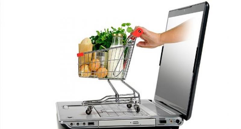 Online Retail Industry