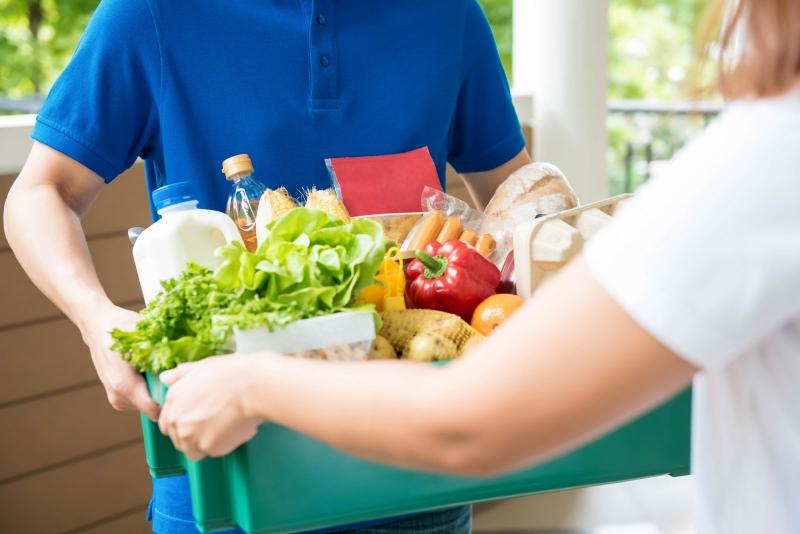 Online Takeaway Food Market