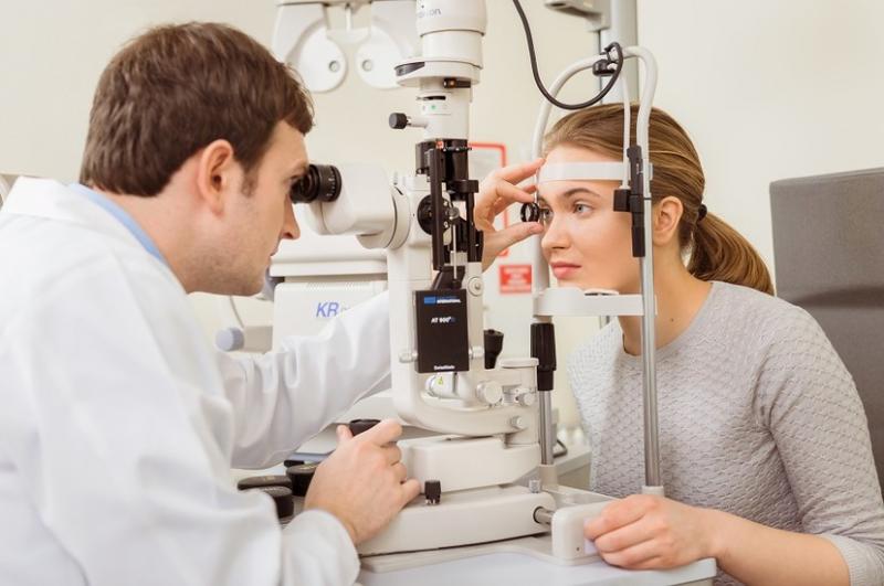 Ophthalmology Diagnostics and Surgical Devices Market
