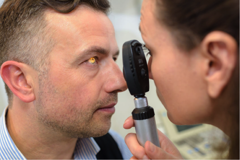 Ophthalmoscopes Market Ophthalmoscopes Market