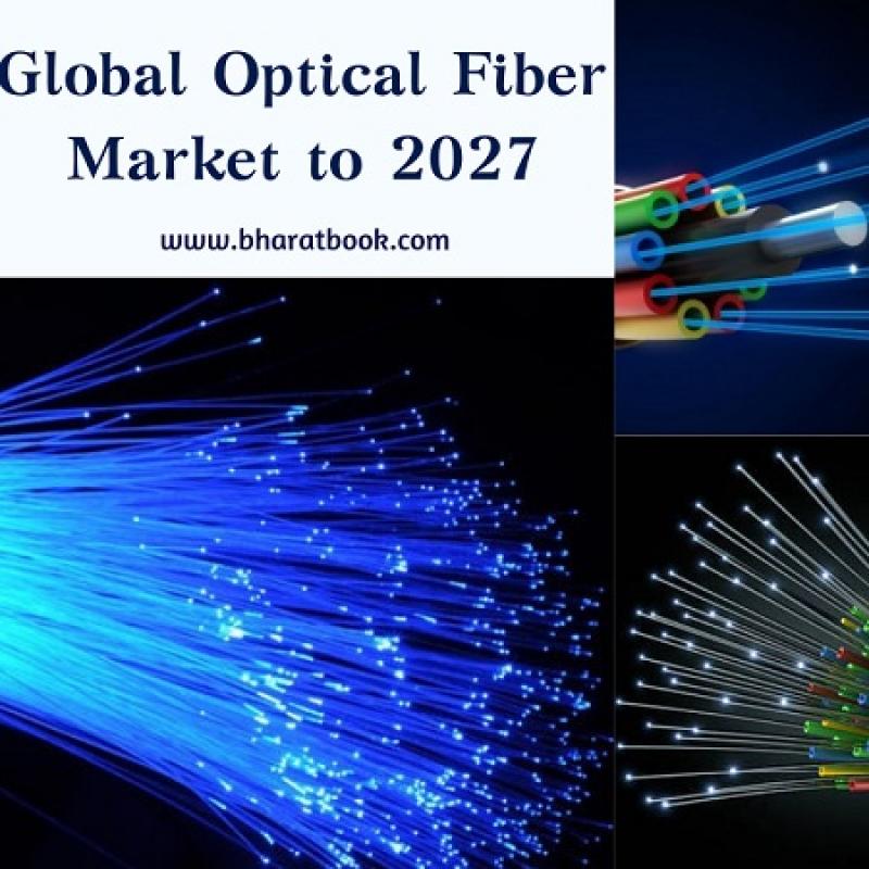 Optical Fiber Market