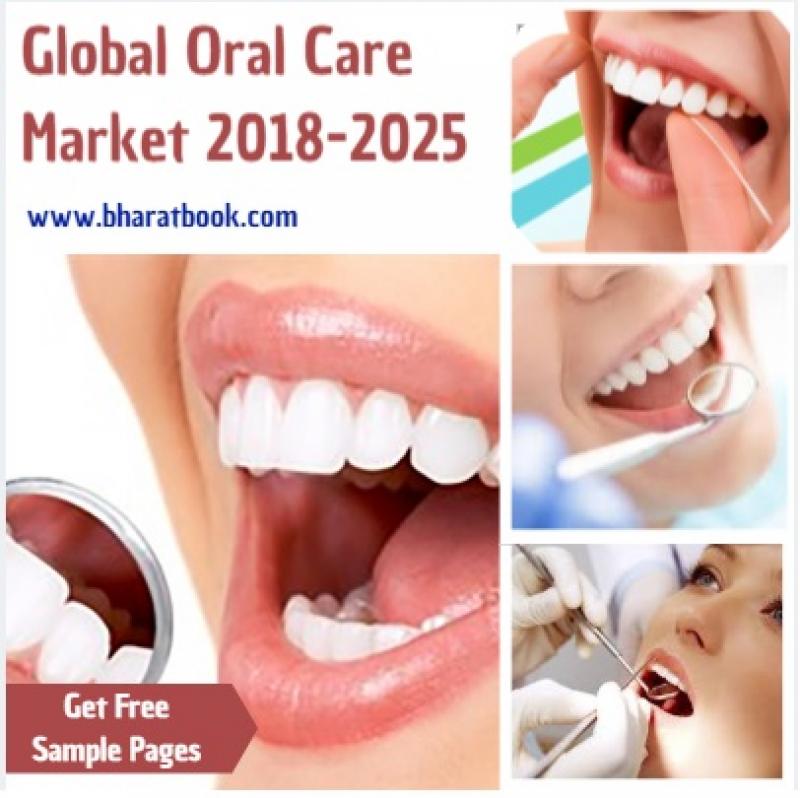 Oral Care Market 
