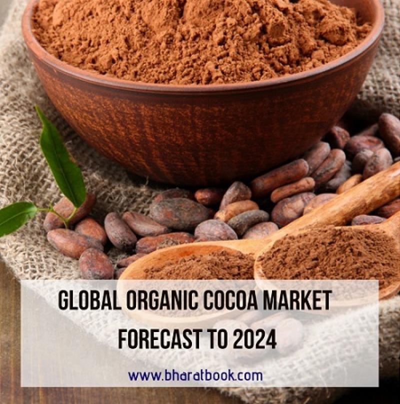 Organic Cocoa Market