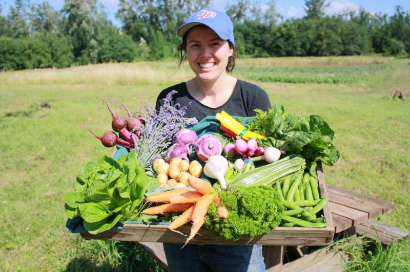 Organic Farming Market