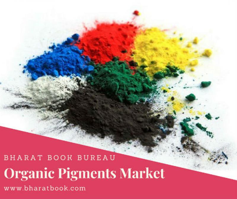 Global Organic Pigments Market: Major Player Revenue and Forecast To 2023
