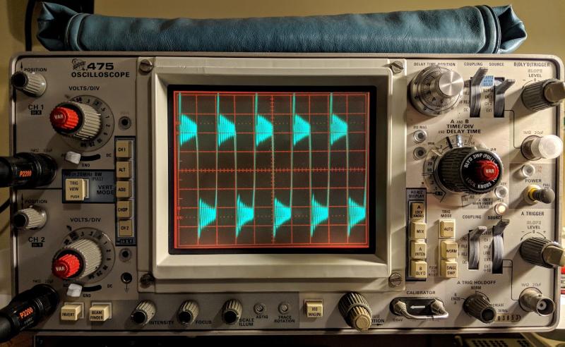 Oscilloscope Market Oscilloscope Market