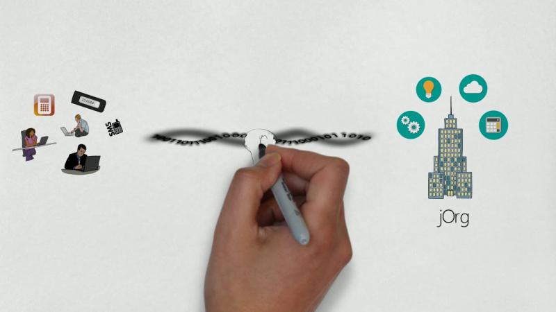 Out-of-Band Authentication Market 