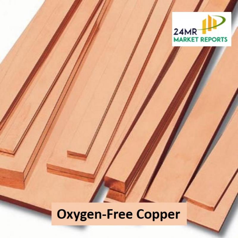 Oxygen-Free Copper In-Depth Research Report 2017-2022 Oxygen-Free Copper