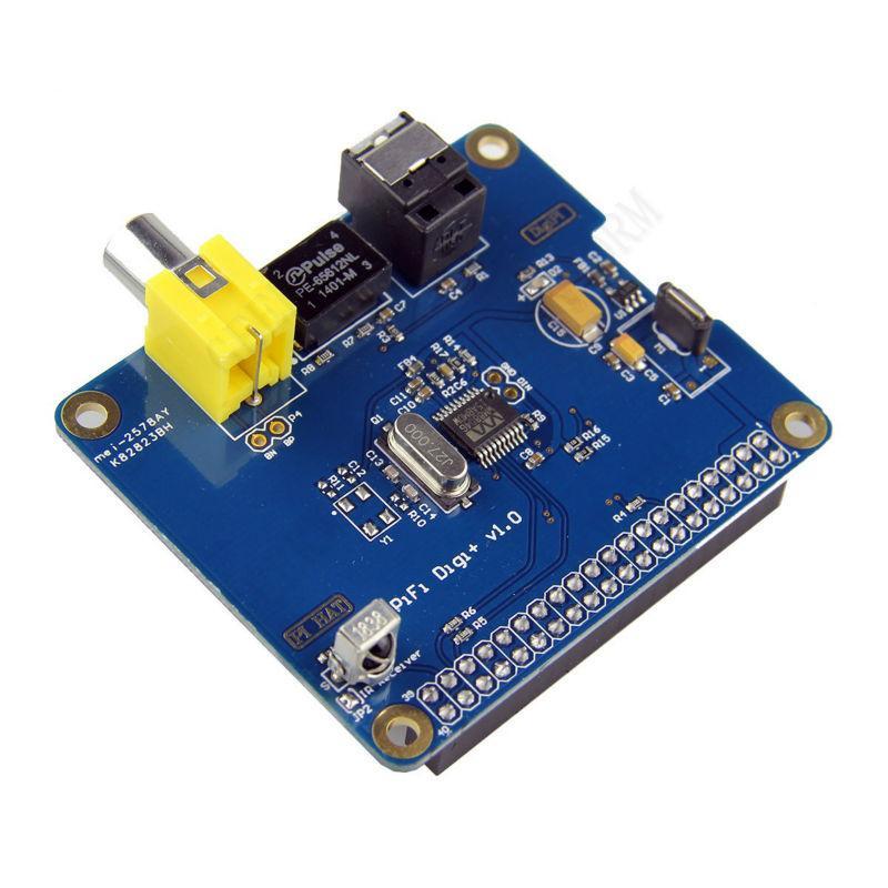 PI Fiber, PI Fiber Market, PI Fiber Market Growth