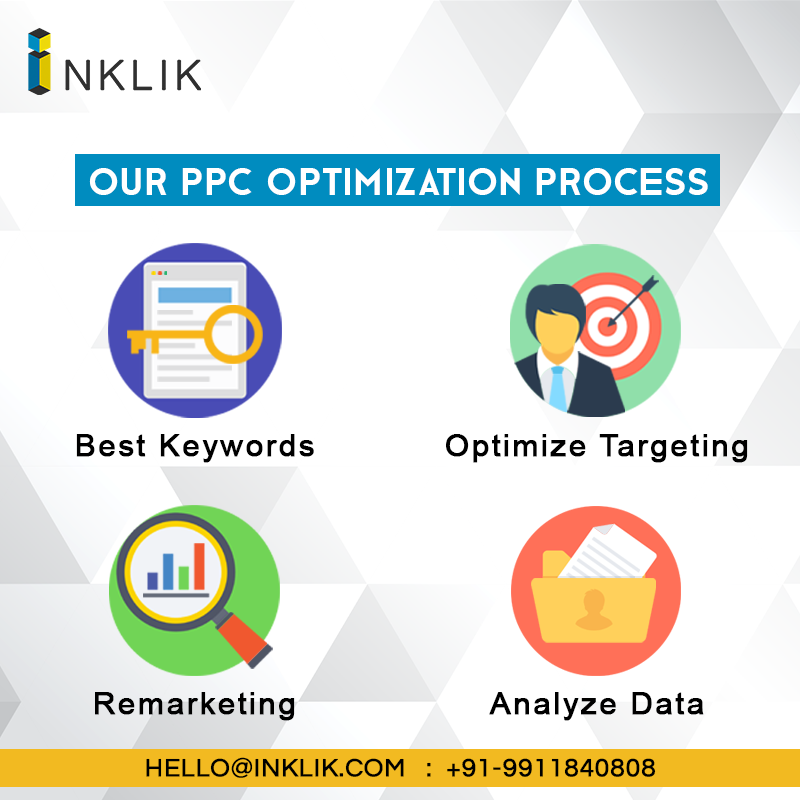 best PPC Management Company in Delhi