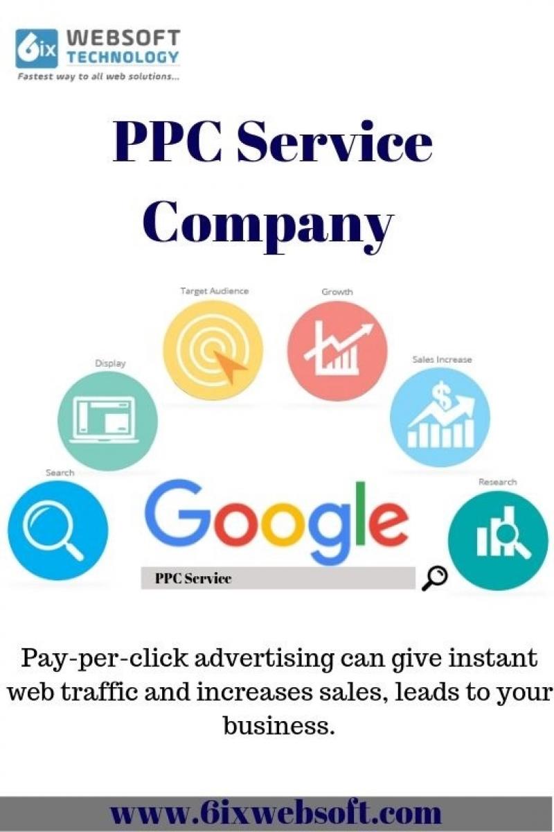 PPC Services Companies- 6ixwebsoft