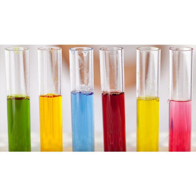 PVC Additives Industry