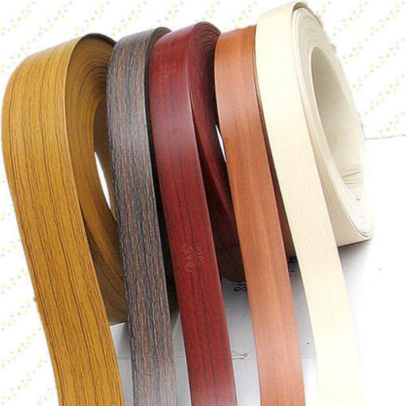 PVC Edge Banding, PVC Edge Banding Market, PVC Edge Banding Market Growth