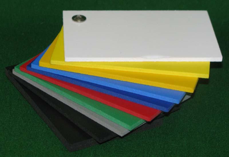 PVC Foam Sheet, PVC Foam Sheet Market, PVC Foam Sheet Market Growth