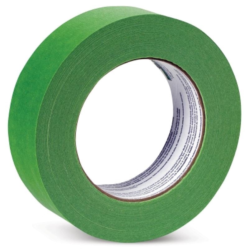 Painting Tapes Market, Incredible Possibilities and Industry Growth 2018-2023 Painting Tapes, Painting Tapes Market, Painting Tapes Market Growth