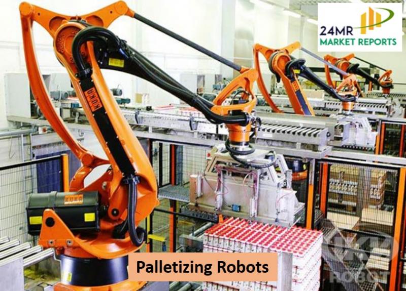 Global Palletizing Robots Sales Market Report 2017 Palletizing Robots