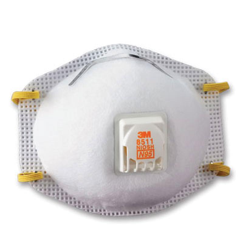 Particulate Respirators Market 