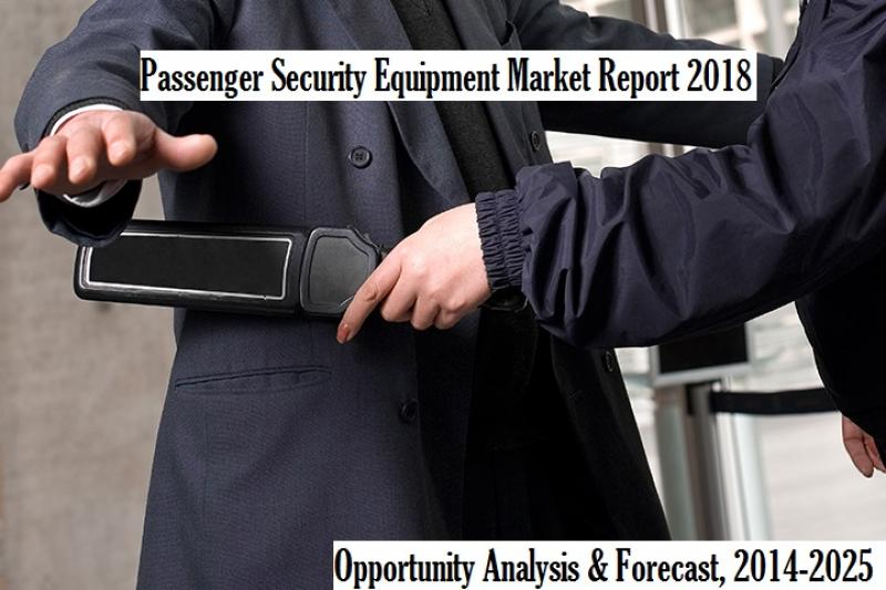 Passenger Security Equipment Market 