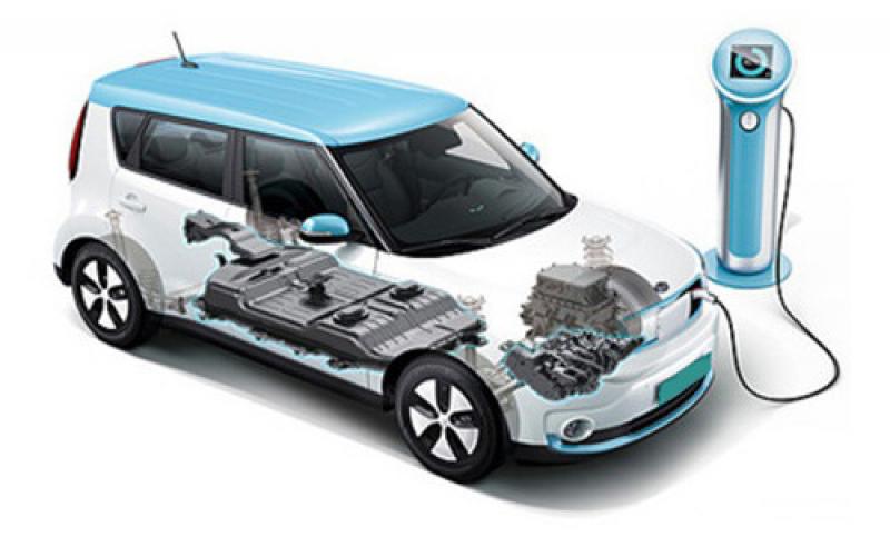 Passenger Vehicle Batteries, Passenger Vehicle Batteries Market, Passenger Vehicle Batteries Market Growth