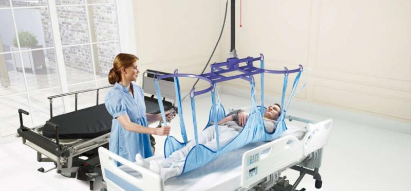 Patient Mechanical Lift Handling Equipment Market 