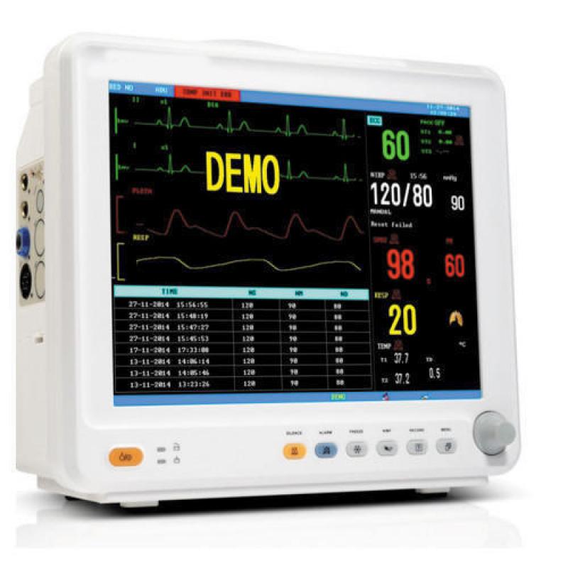 Patient Monitoring Devices Market 