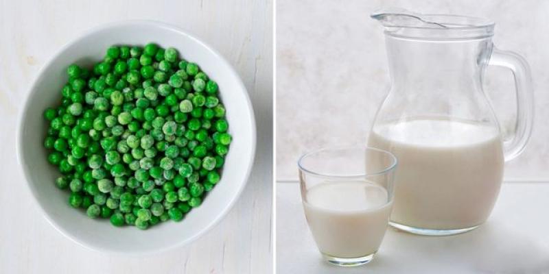 Pea Milk Market