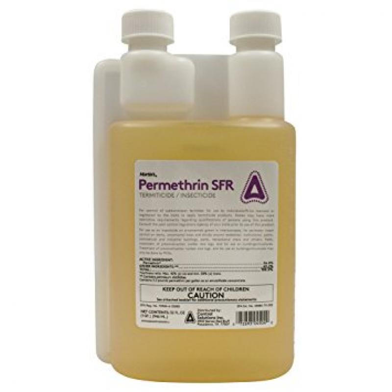 Permethrin Market