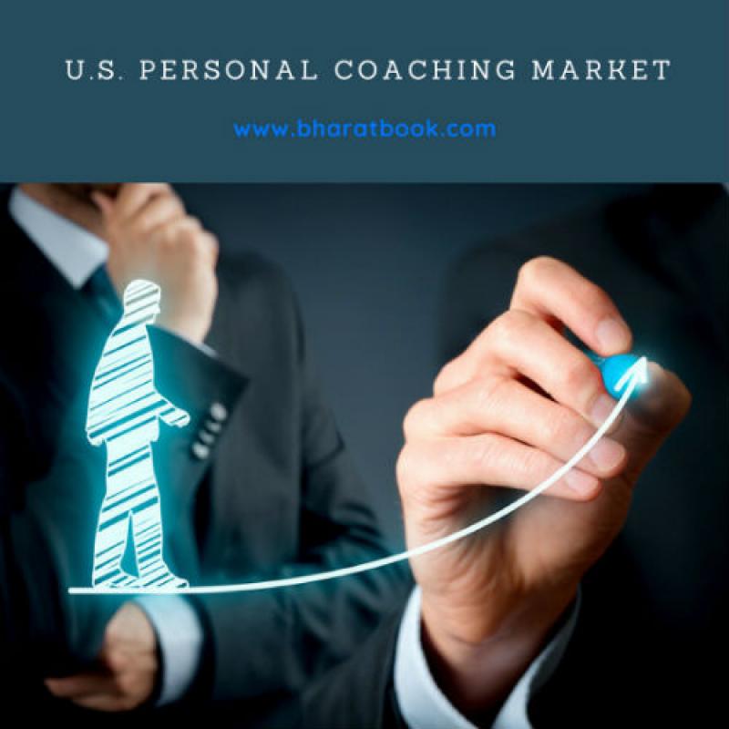 U.S. Personal Coaching Market - Industry Trends, Opportunities and Forecasts to 2022