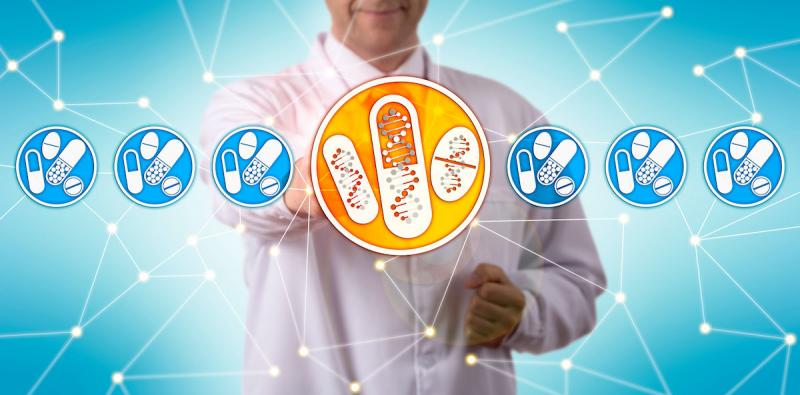 Personalized Genomics Market 