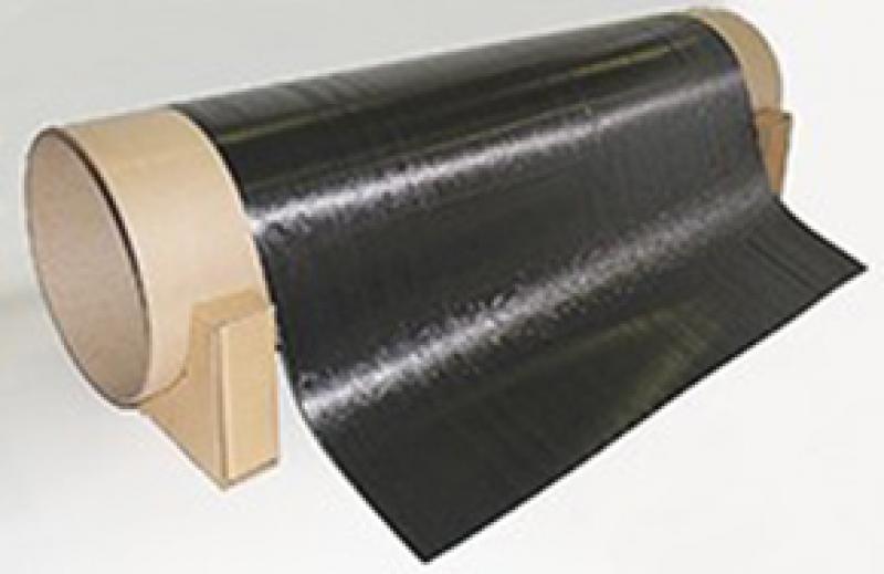 Petroleum Pitch CFRP Market