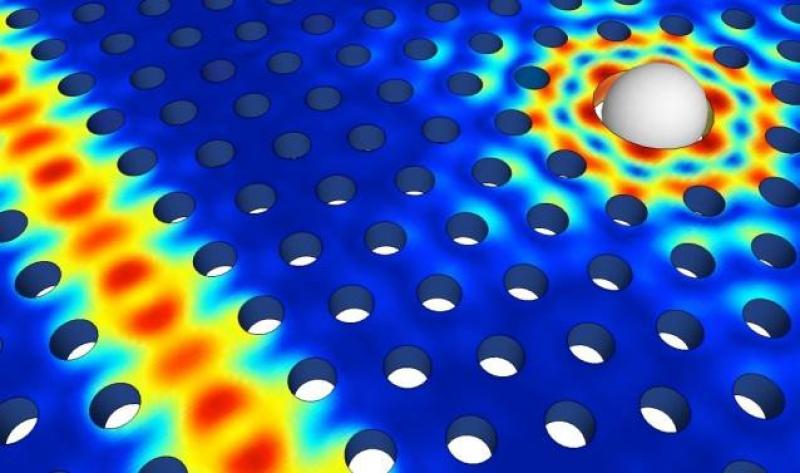 Photonic Crystal Market