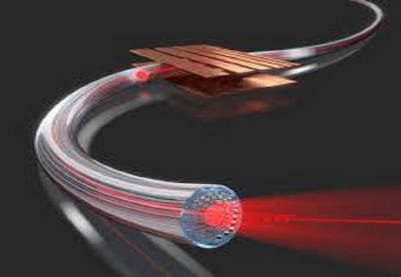Photonic Sensors & Detectors