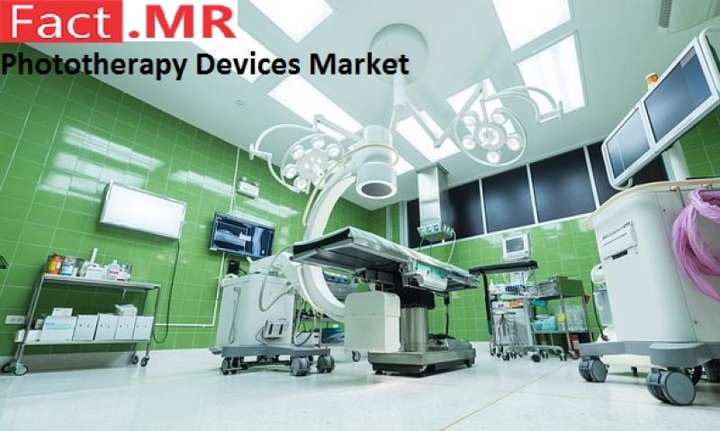 Phototherapy Devices Market- Fact.MR