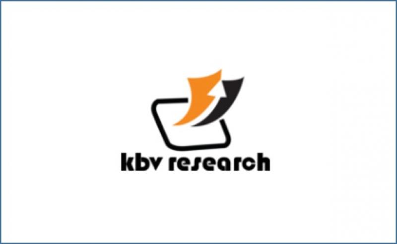 Knowledge Based Value KBV Research