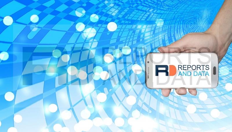 Pipeline Transportation Market