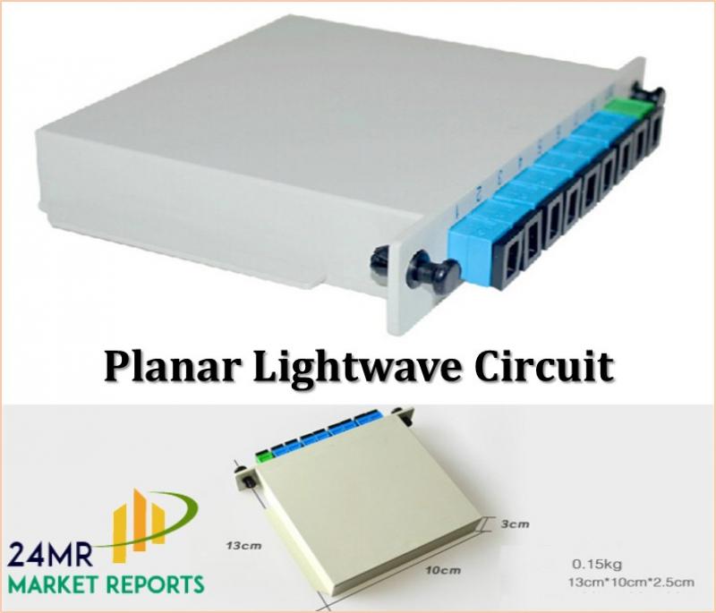 l Planar Lightwave Circuit (PLC) Splitters