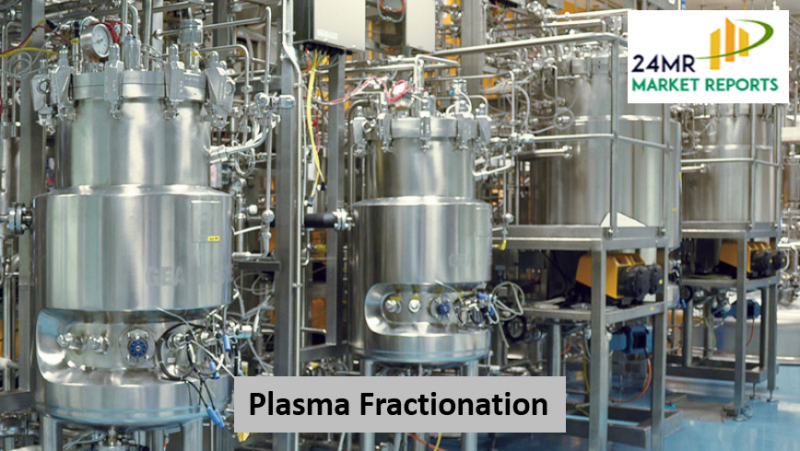 Plasma Fractionation