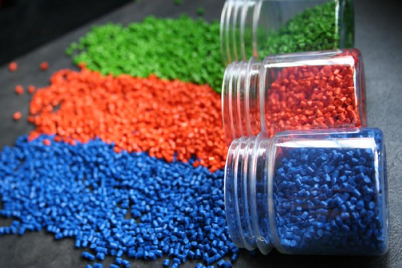 Plastic Pigment Market