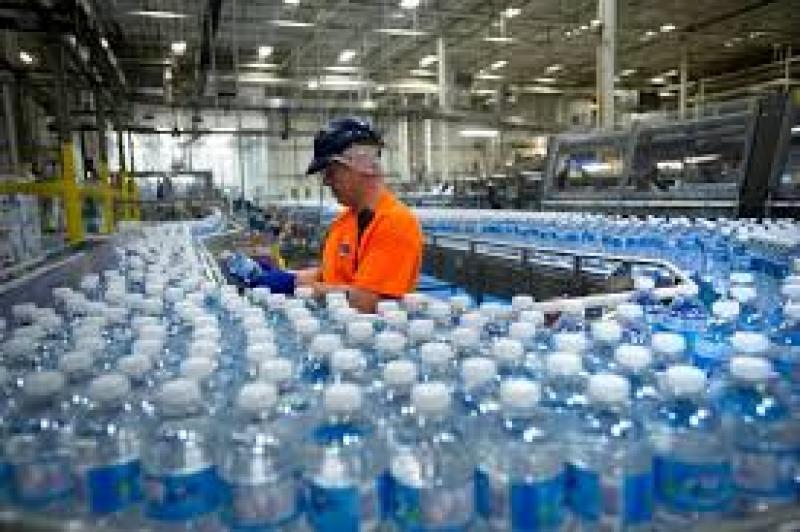 Plastic Water Bottles Industry