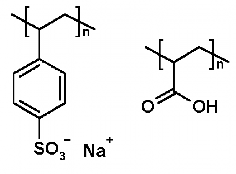 Polyelectrolyte Market