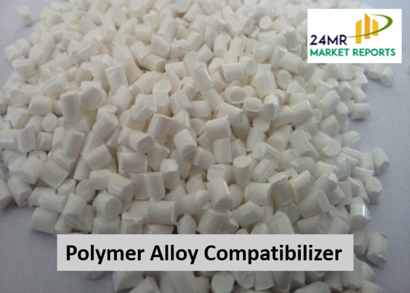 Polymer Alloy Compatibilizer