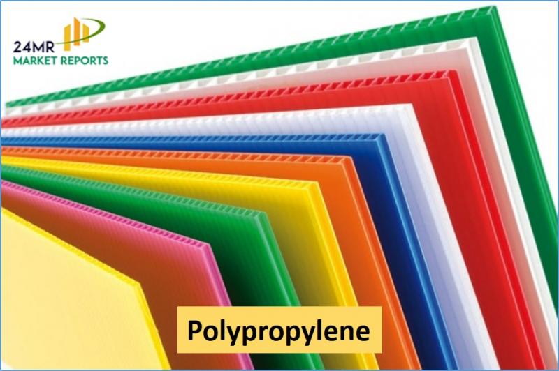 Polypropylene (PP) 