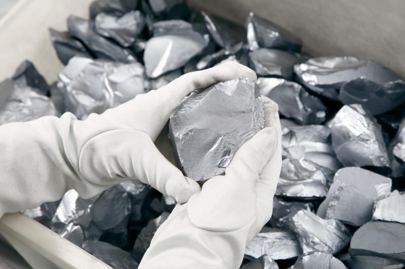 Polysilicon Market