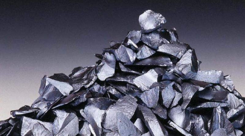 Polysilicon Market