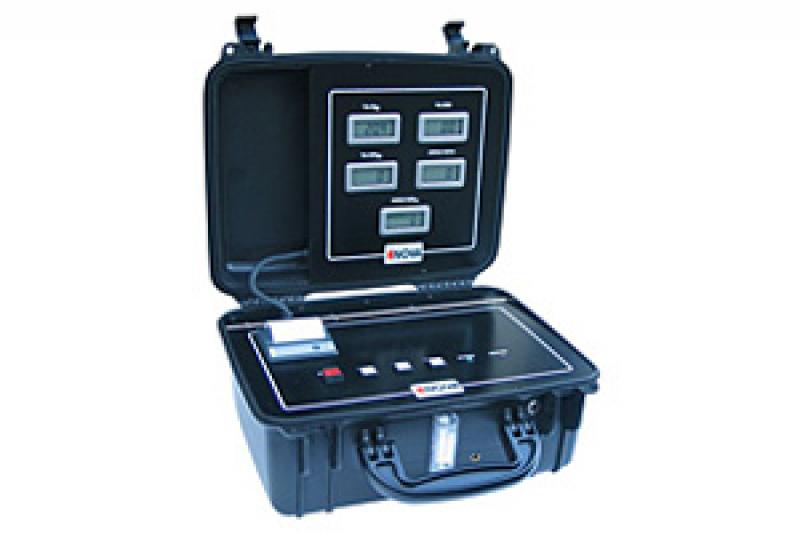 Portable Automobile Exhaust Gas Analyzer 