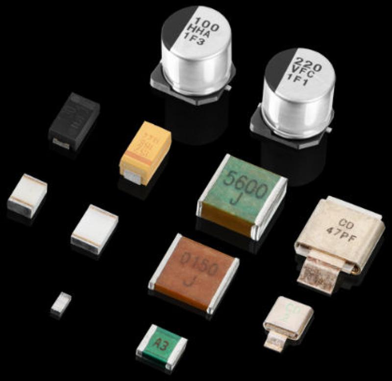 Power Film Capacitors Industry