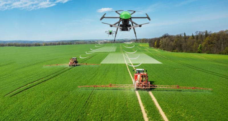 Precision Farming Market