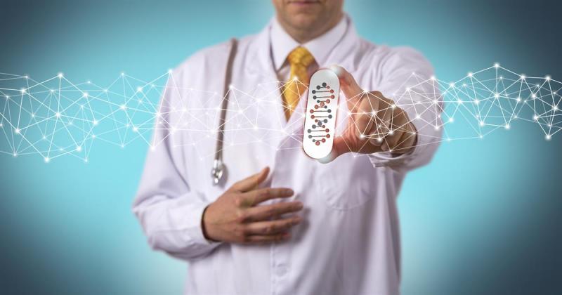 Precision Medicine Market