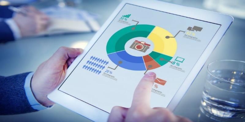 Prescriptive Analytics Market